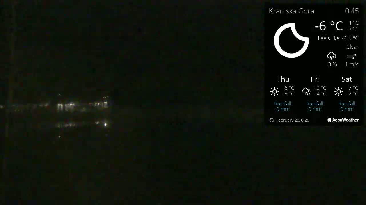 A nighttime, clear view of faintly lit buildings across a dark body of water under a -6°C temperature.