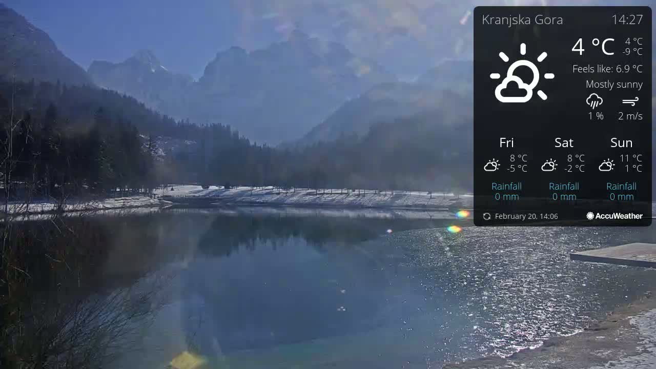 A mostly sunny day reveals a calm lake reflecting snow-dusted mountains and trees under a partly cloudy sky.