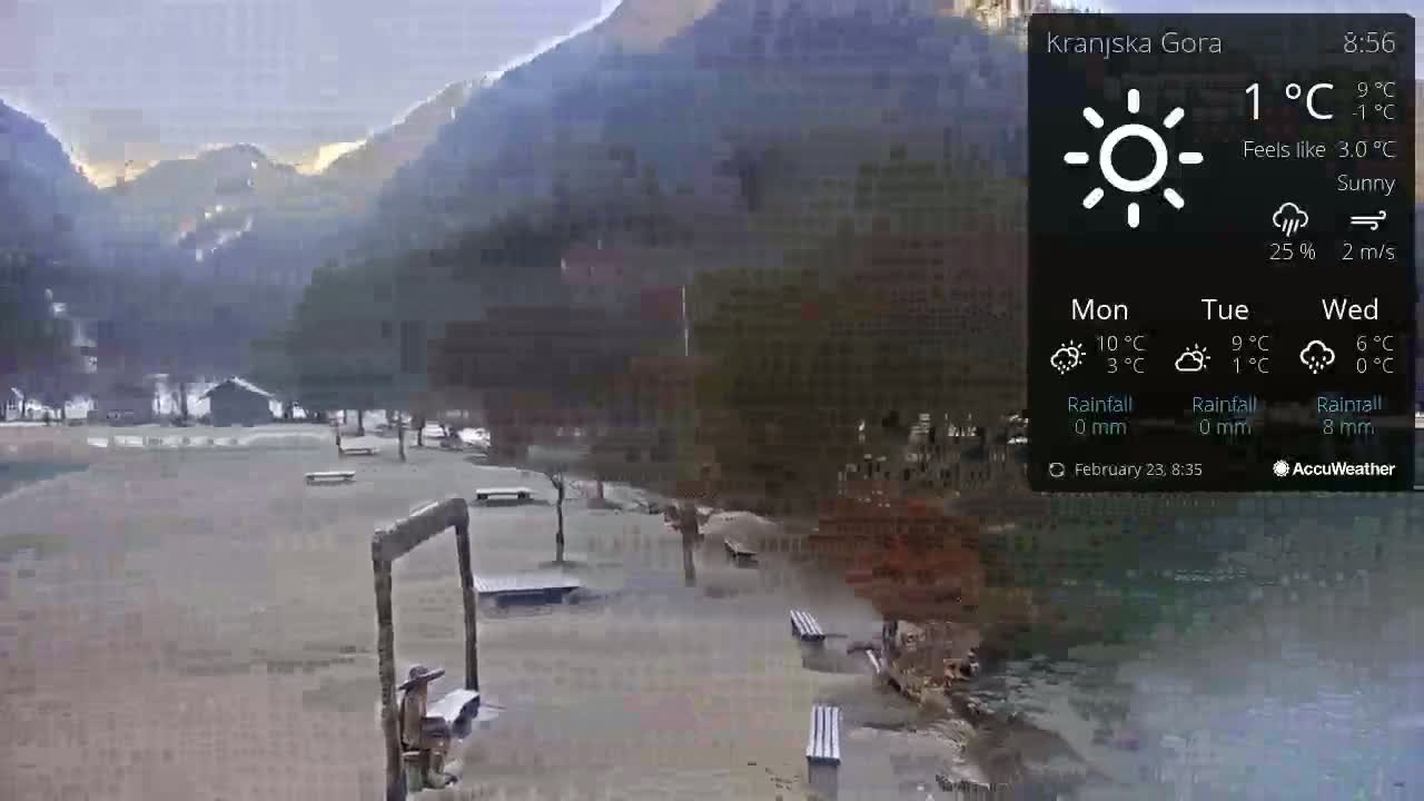 A sunny, but cool, outdoor scene shows a partly flooded area near a body of water with mountains in the background.