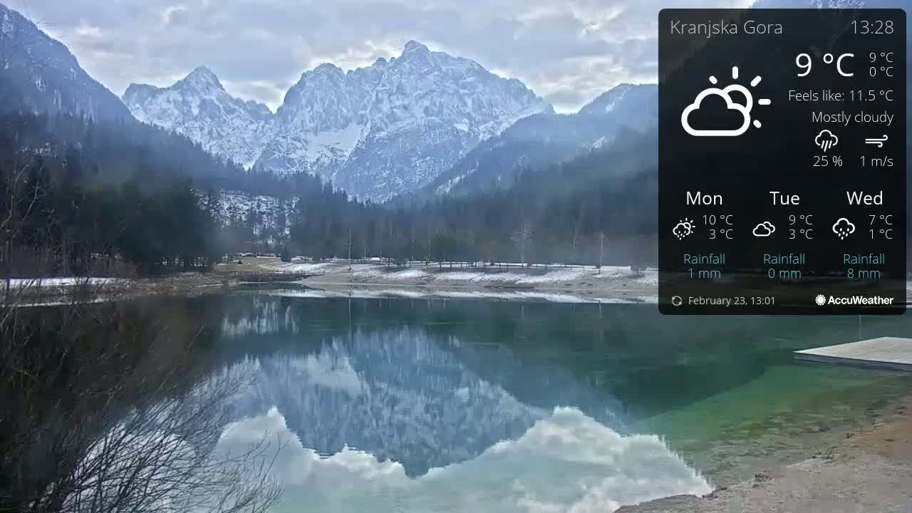 A mostly cloudy day reveals a tranquil lake reflecting snow-capped mountains and a shoreline with a dusting of snow.