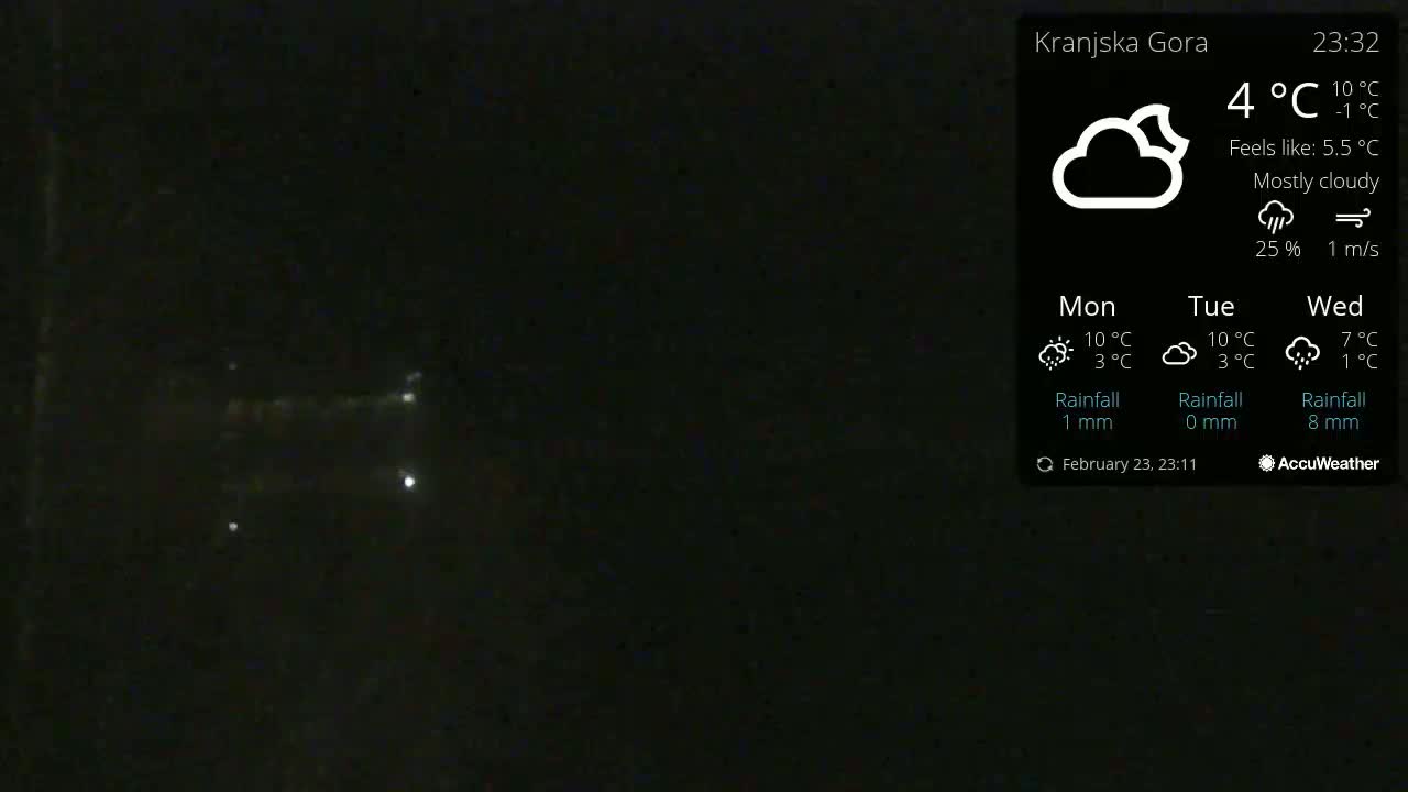 A dark nighttime scene shows a few distant lights under a mostly cloudy sky.