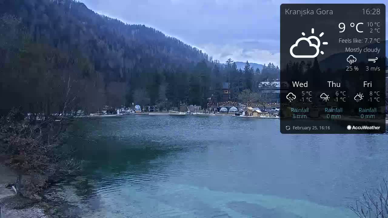 A mostly cloudy day reveals a tranquil lake nestled beside a mountainside village, under a cool temperature.