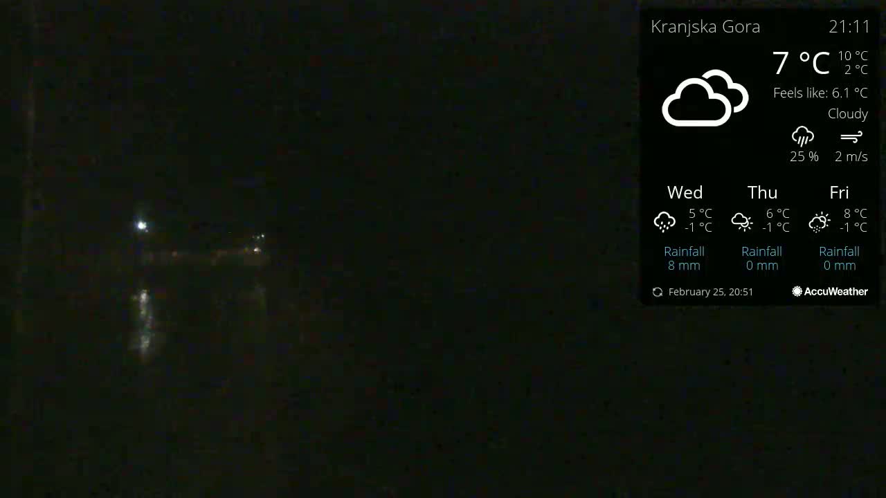 A dark nighttime scene shows dimly lit areas in the distance under cloudy skies.