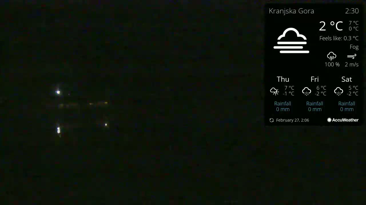 A nighttime, foggy scene shows a few distant lights in the darkness, with a 2°C temperature and 100% fog.