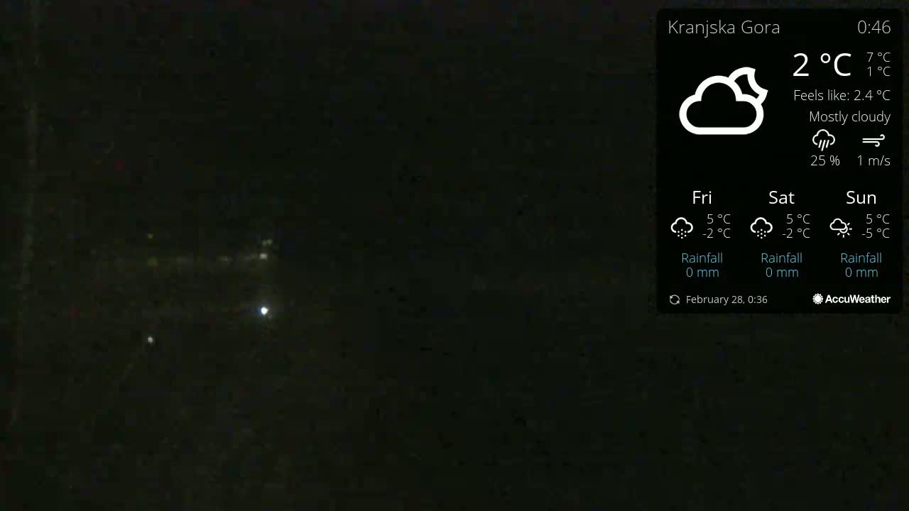 A dark, mostly cloudy night scene with a few distant lights visible.