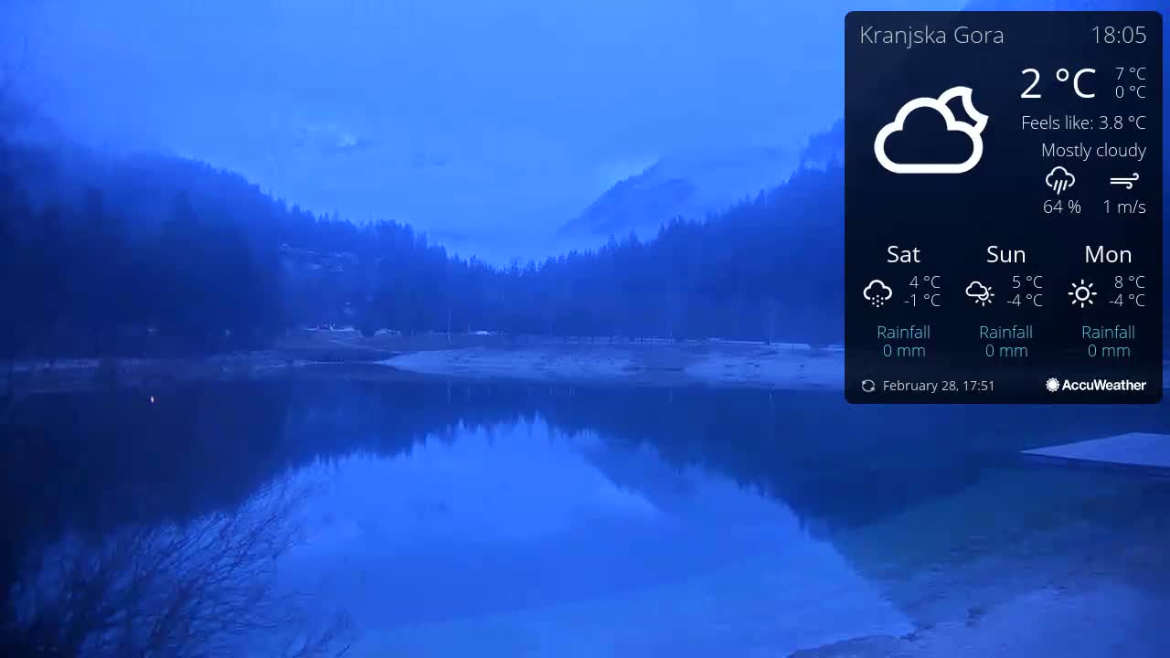 A mostly cloudy, twilight scene shows a calm lake reflecting the silhouettes of dark, forested hills under a blue sky.
