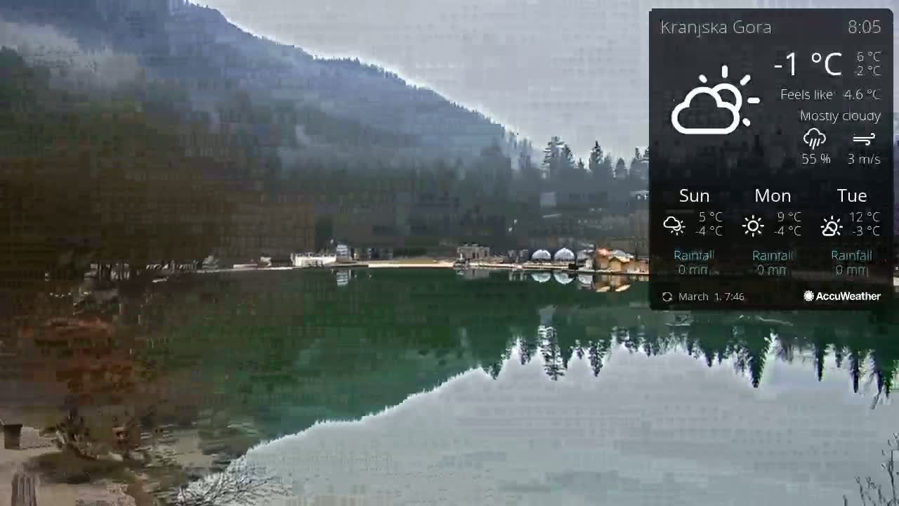 A mostly cloudy, calm day reveals a still lake reflecting the surrounding mountains and trees.