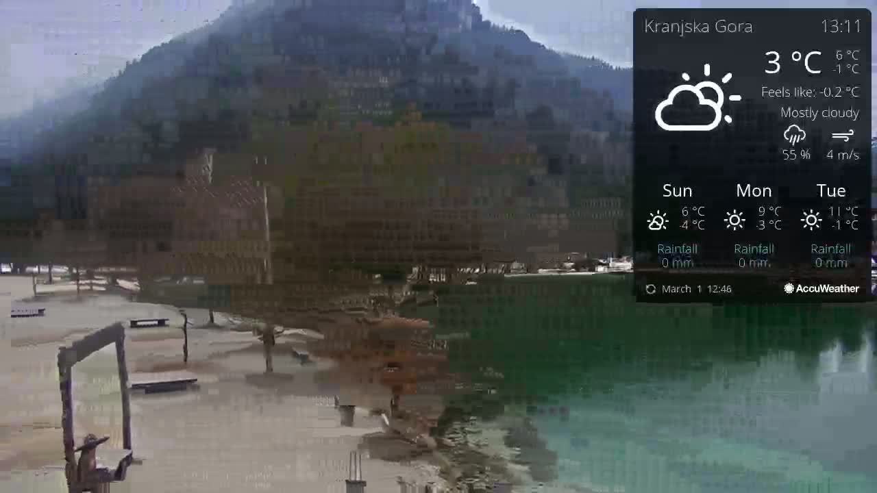 A mostly cloudy day shows a town by a lake with mountains in the background.