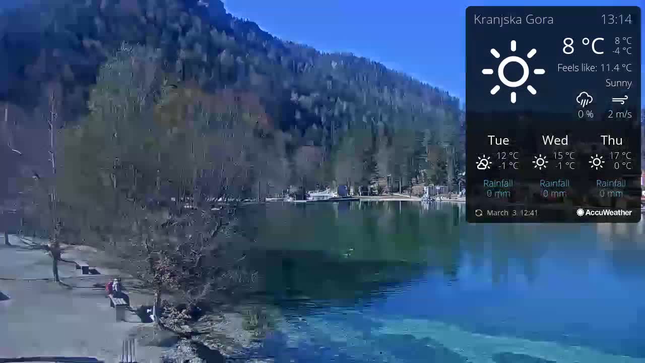 A sunny day reveals a calm lake surrounded by a treeline and paved waterfront path with a few people visible, nestled against a backdrop of mountains.