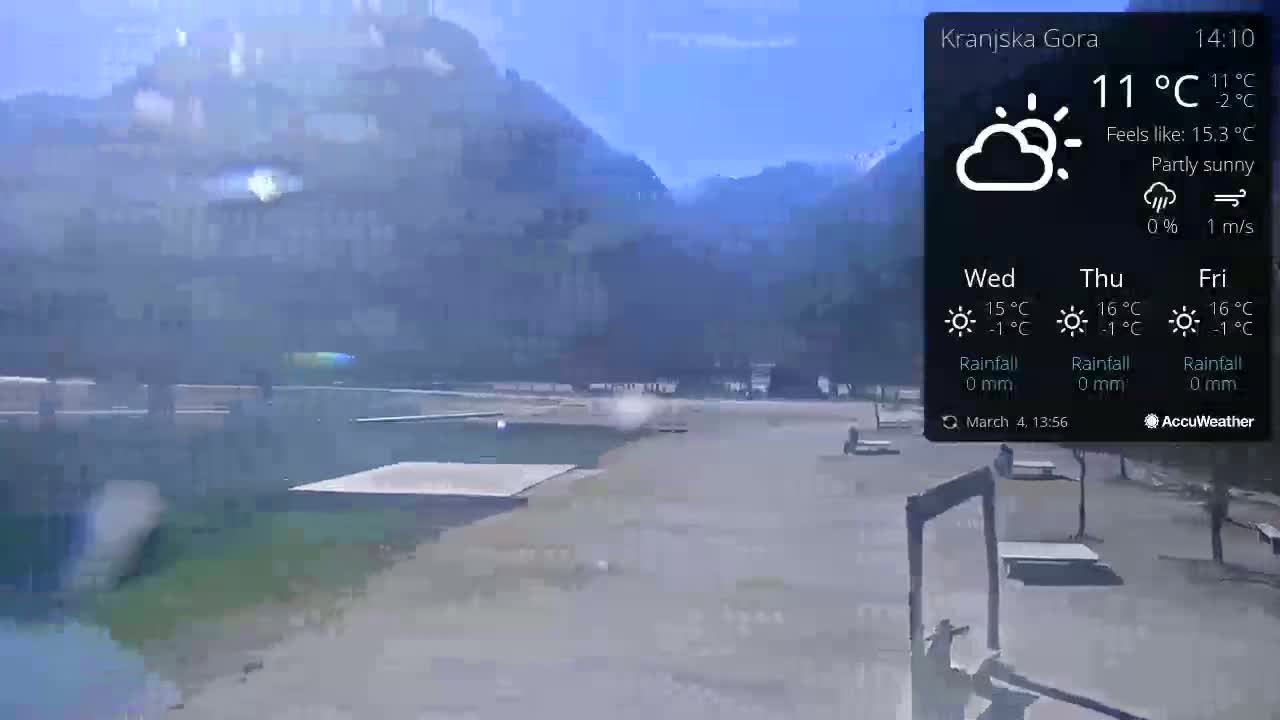 A partly sunny view of a calm body of water near a flat, sandy area, with mountains in the background.
