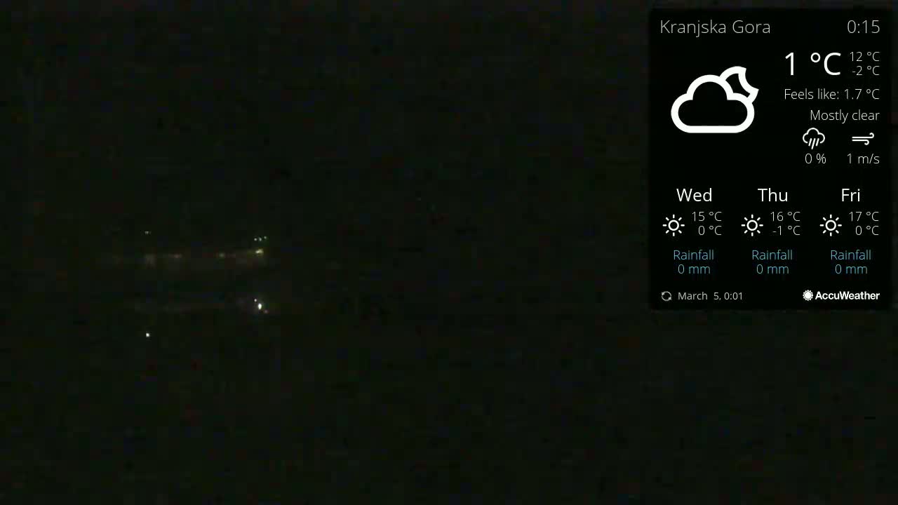 A mostly clear night scene shows a few distant lights in the dark, under a 1°C mostly clear sky with a 1 m/s wind.
