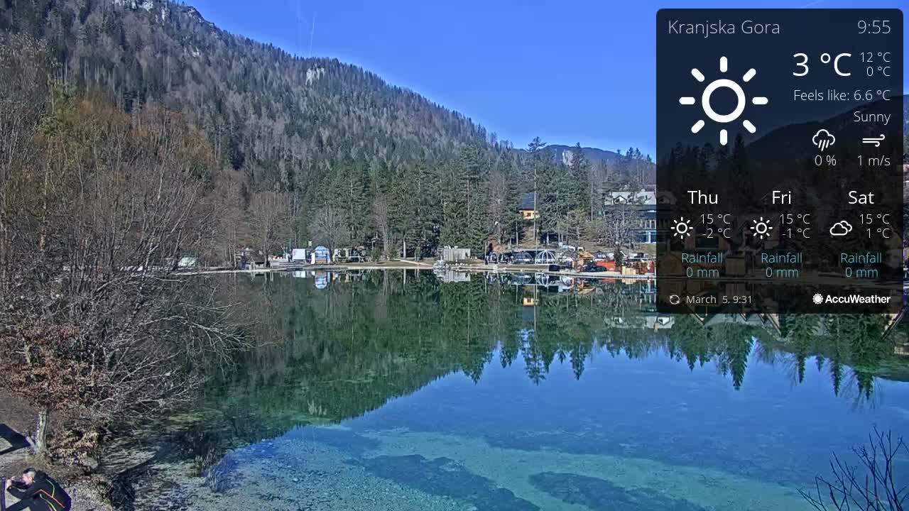 A calm, sunny day is shown over a clear lake reflecting the surrounding mountains and buildings.