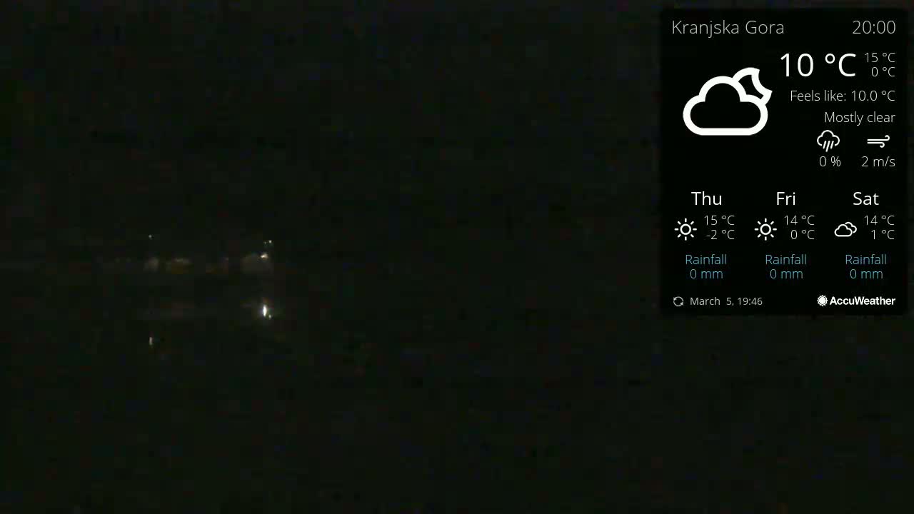 A dark, mostly clear nighttime scene shows a few distant lights, with a gentle breeze.