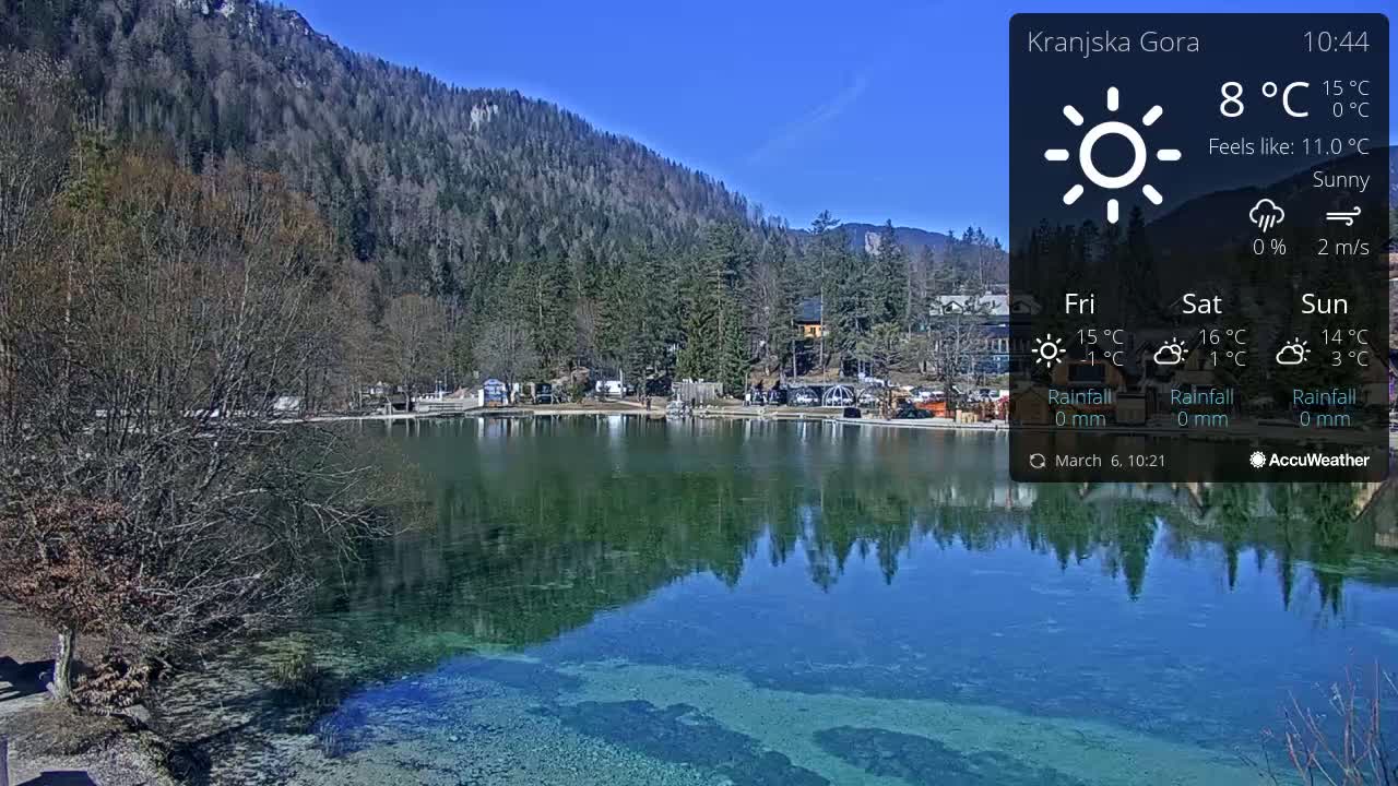 A calm, sunny day shows a tranquil lake reflecting the surrounding mountains and a few buildings on its shore.