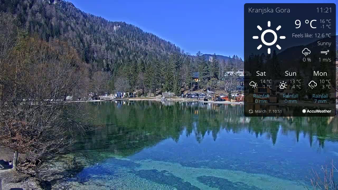 A calm, sunny lake reflects the surrounding forested mountains under a clear blue sky.