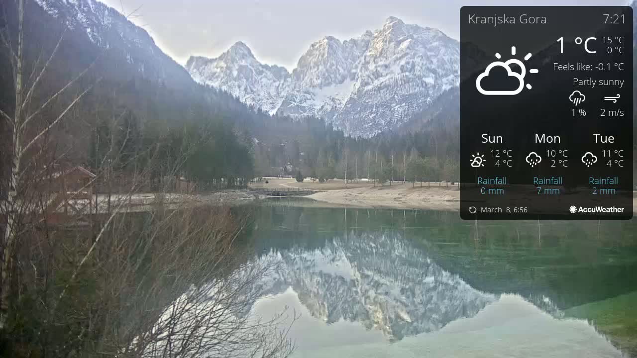 A calm lake reflects snow-capped mountains under a partly sunny sky.