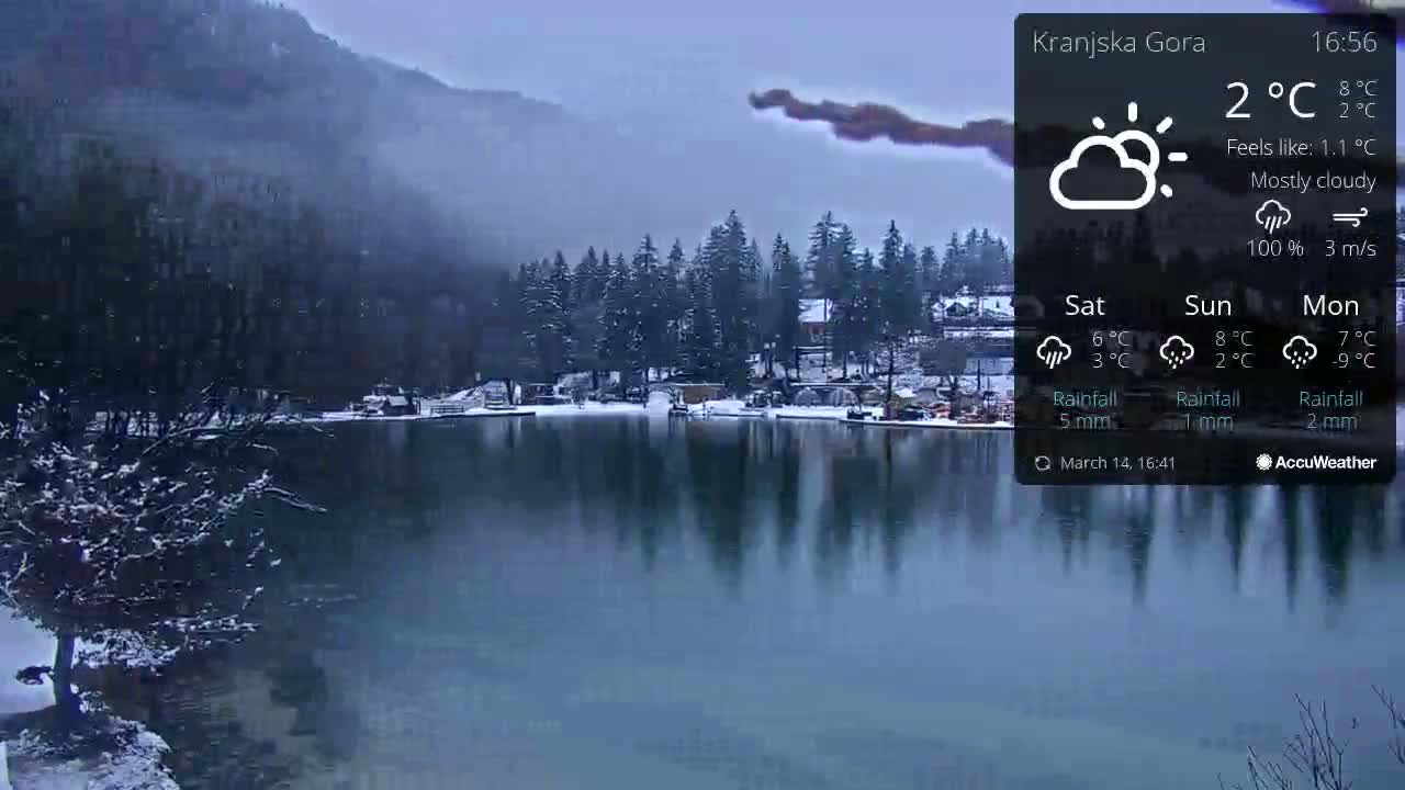 A mostly cloudy, cold day with a light wind reveals a snow-covered lakeside village nestled among snow-dusted evergreen trees and mountains, reflected in the still waters of a lake.