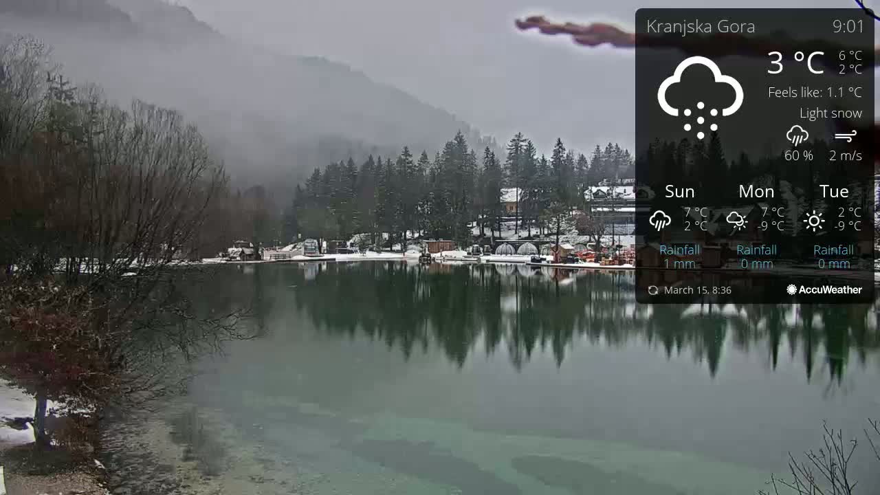 A calm lake reflects a snow-covered landscape of trees and buildings under a light snow in overcast conditions.