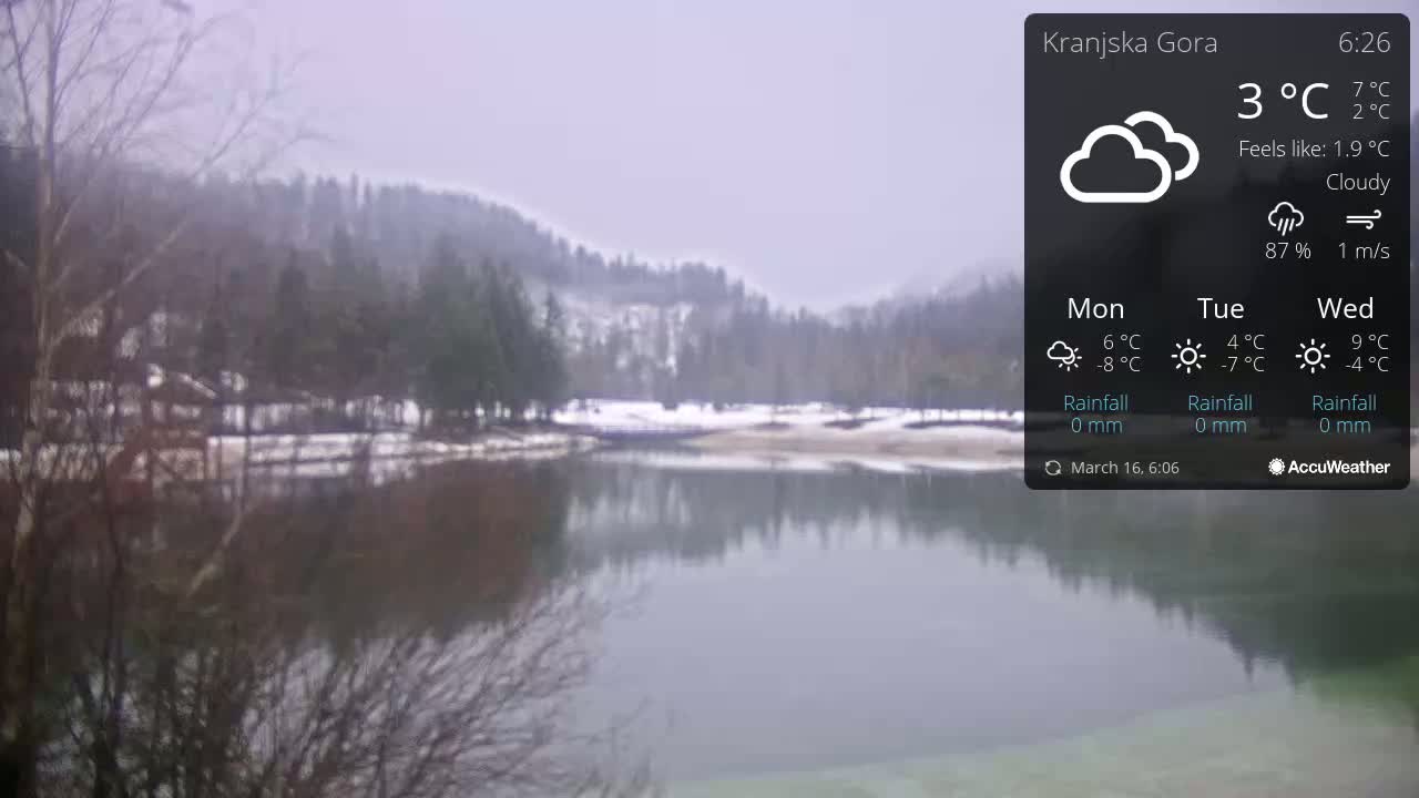 A calm lake reflects a cloudy sky and snow-dusted trees under overcast conditions.