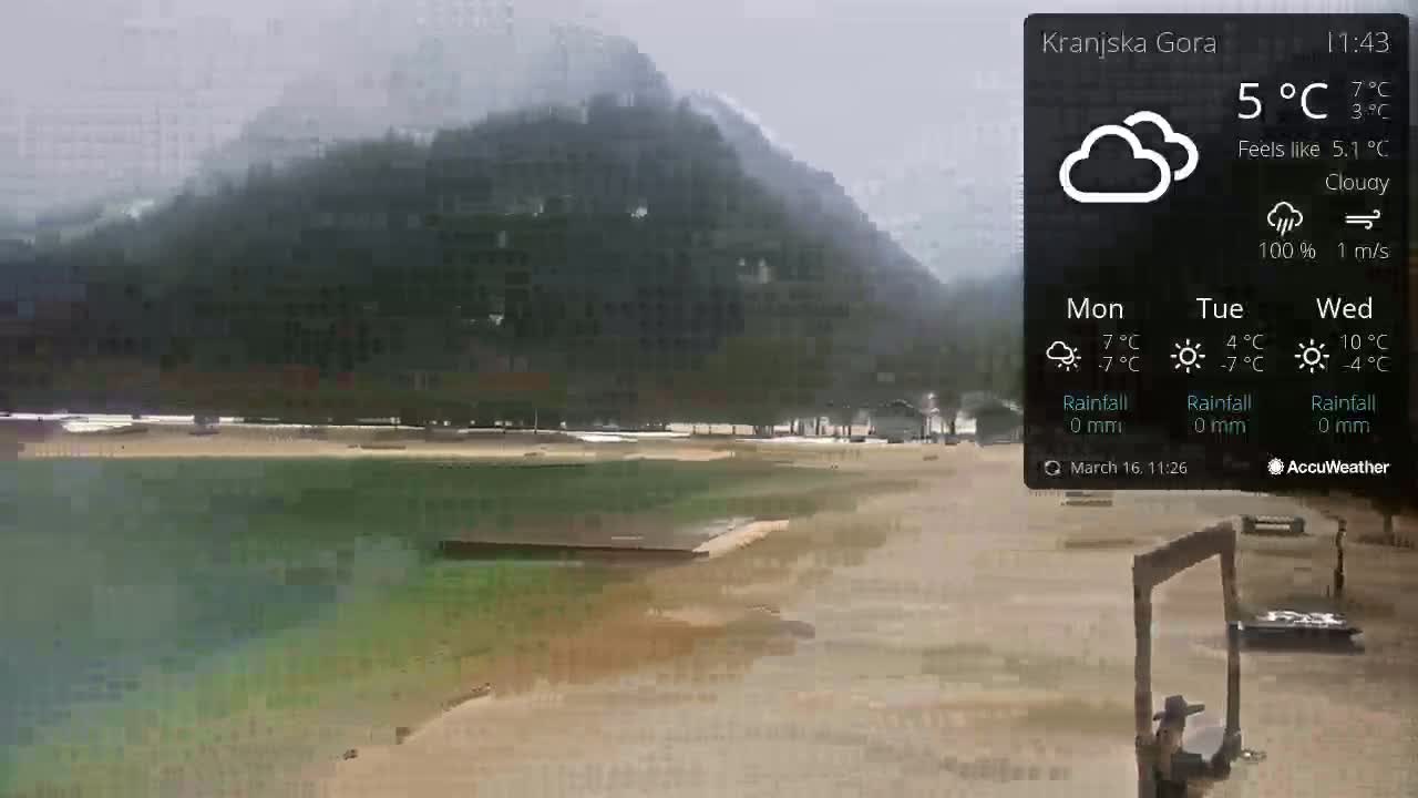 A cloudy, rainy day shows a sandy lakeshore with a calm body of water and a mountain in the background.