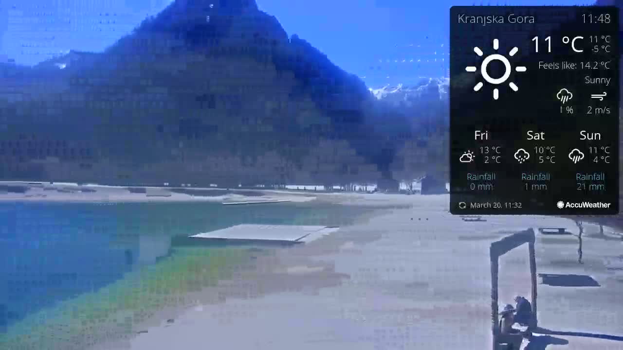 A sunny view of a calm lake and sandy shore, with mountains in the background.
