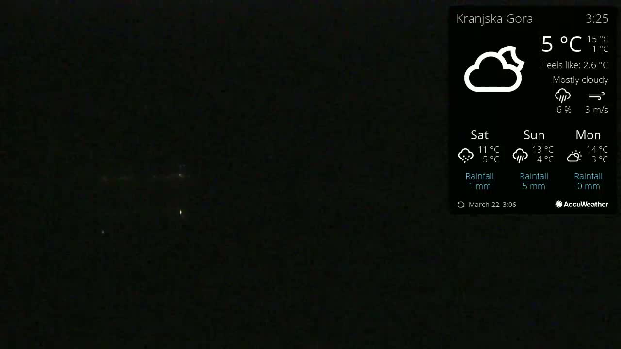 A nighttime mostly cloudy scene with a few distant lights visible.