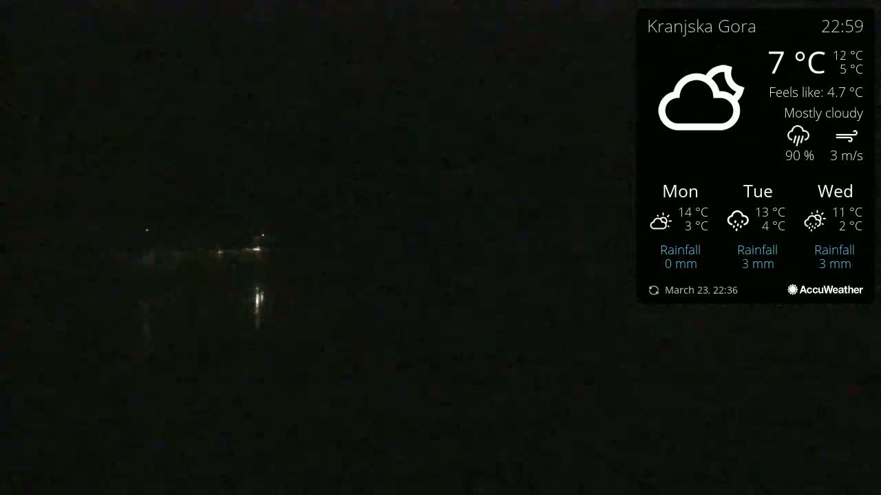 A dark nighttime scene of a body of water with faint lights visible in the distance under mostly cloudy conditions.