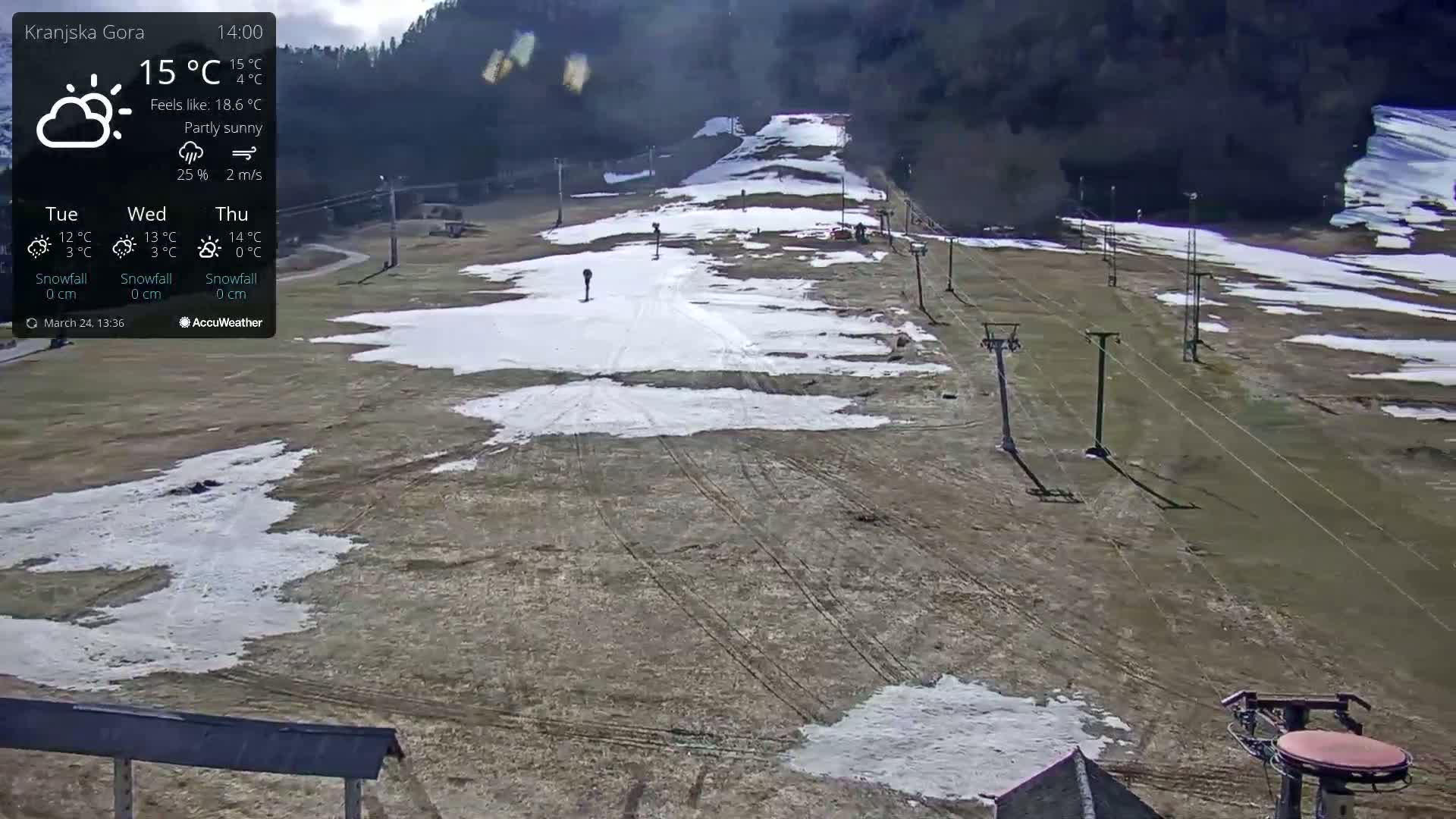 A partly sunny ski slope with patches of melting snow, several ski lifts, and a few people visible in the distance.