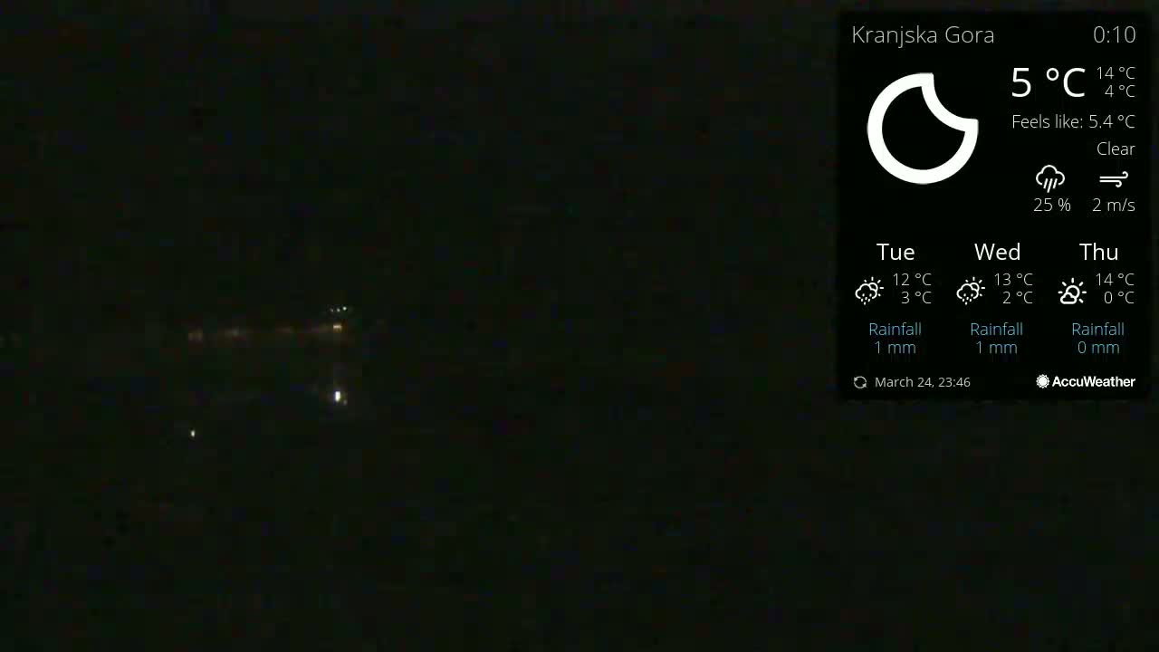 A dark nighttime scene shows a few distant lights across a body of water under a clear sky.