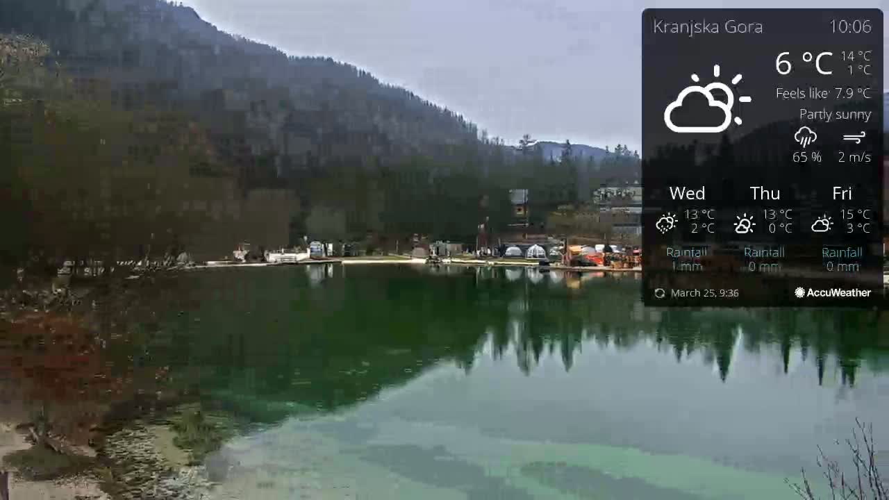 A calm, partly sunny day shows a dark green lake reflecting a forested hillside with a small shoreline village.