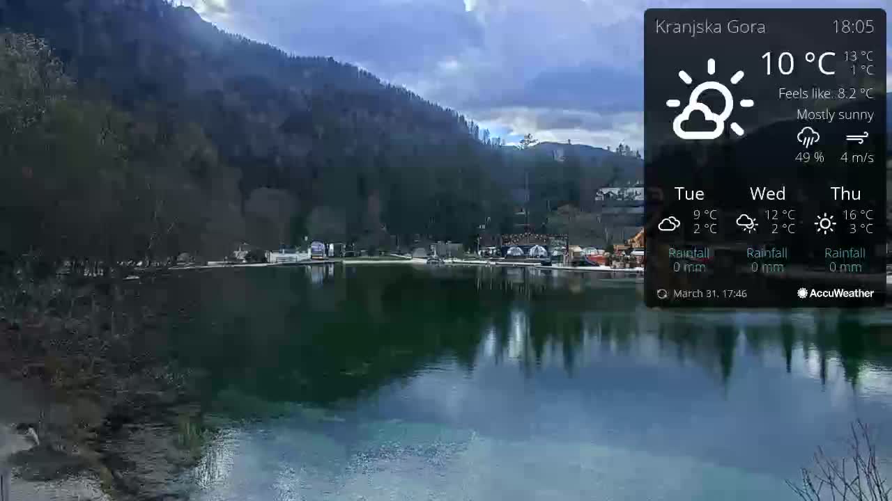 A mostly sunny view of a calm lake reflecting the surrounding mountains under a mostly sunny sky.