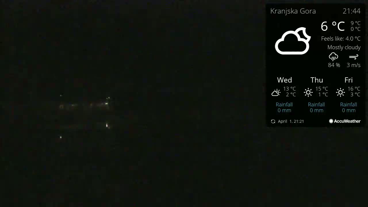 A mostly cloudy night scene shows distant, faint lights in the darkness.