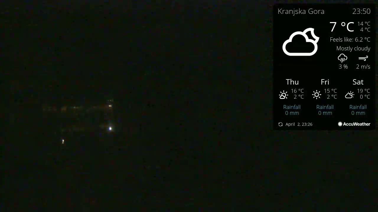 A mostly cloudy night scene shows a few distant lights, with a temperature of 7°C and a wind speed of 2 m/s.