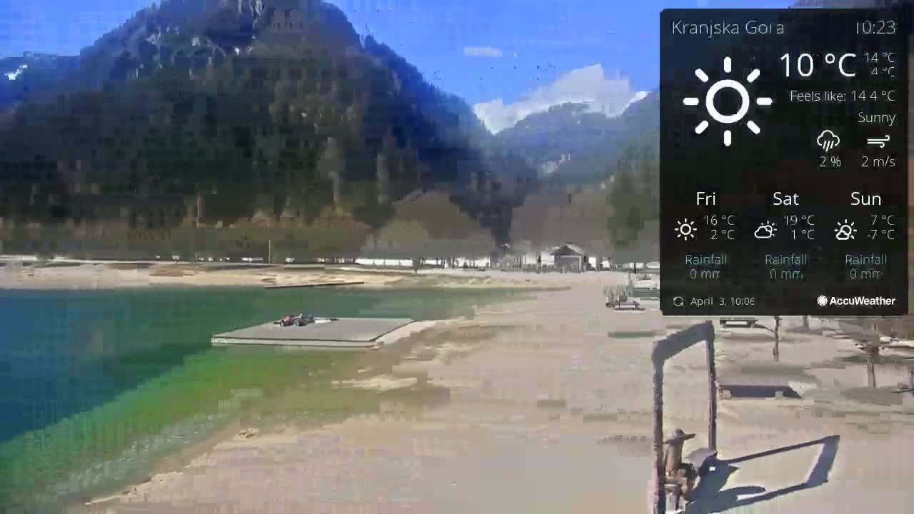 A sunny view of a calm lake with a sandy shore, a dock, and mountains in the background.