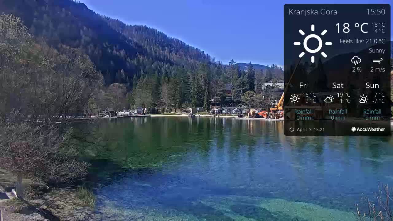 A calm, sunny lake reflects a mountainous landscape under a clear blue sky.