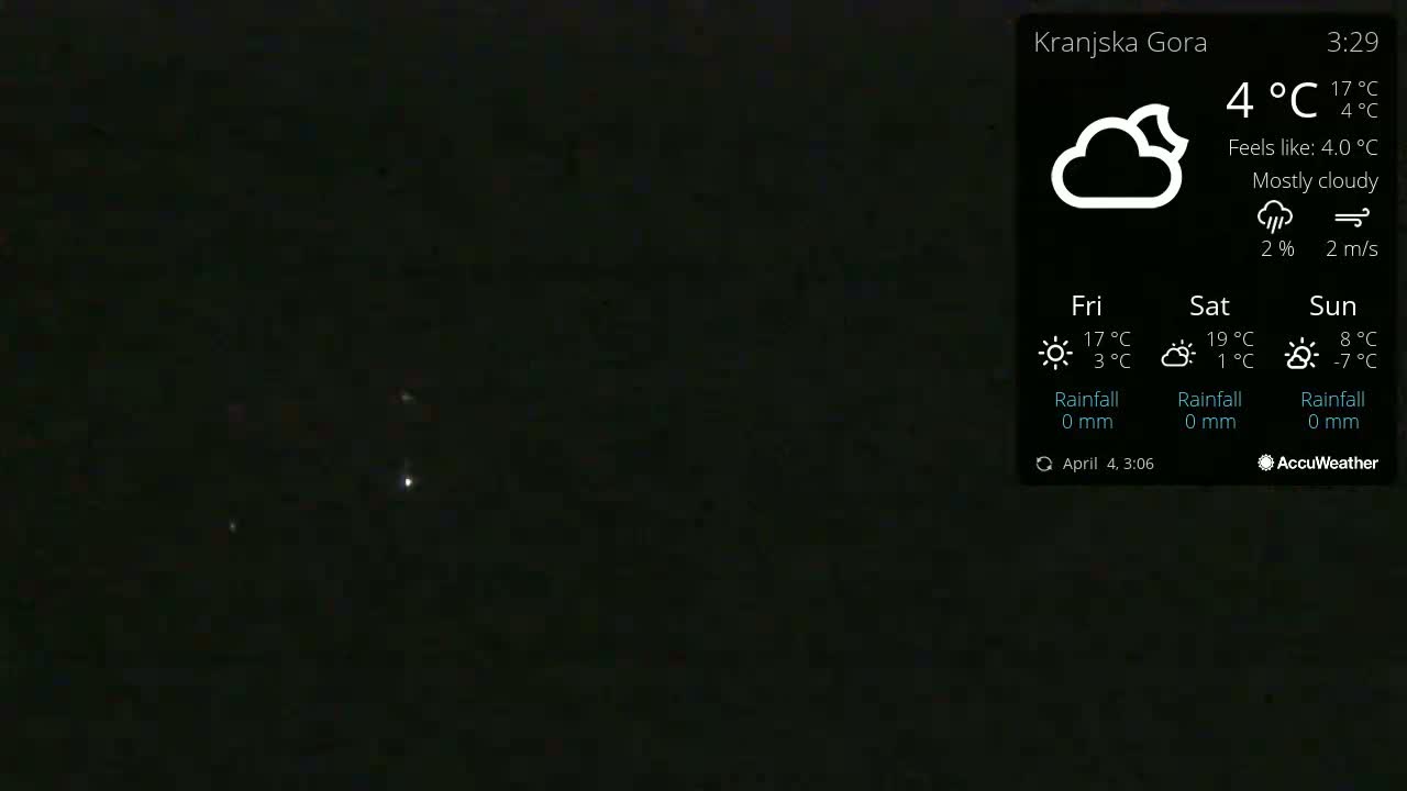 A mostly cloudy night sky with a few distant lights visible.