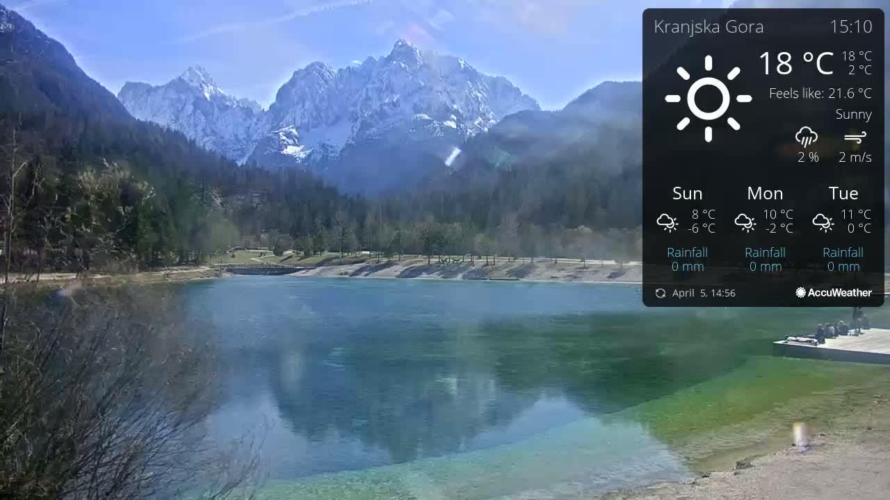 A calm, sunny lake reflects snow-capped mountains under a clear blue sky.