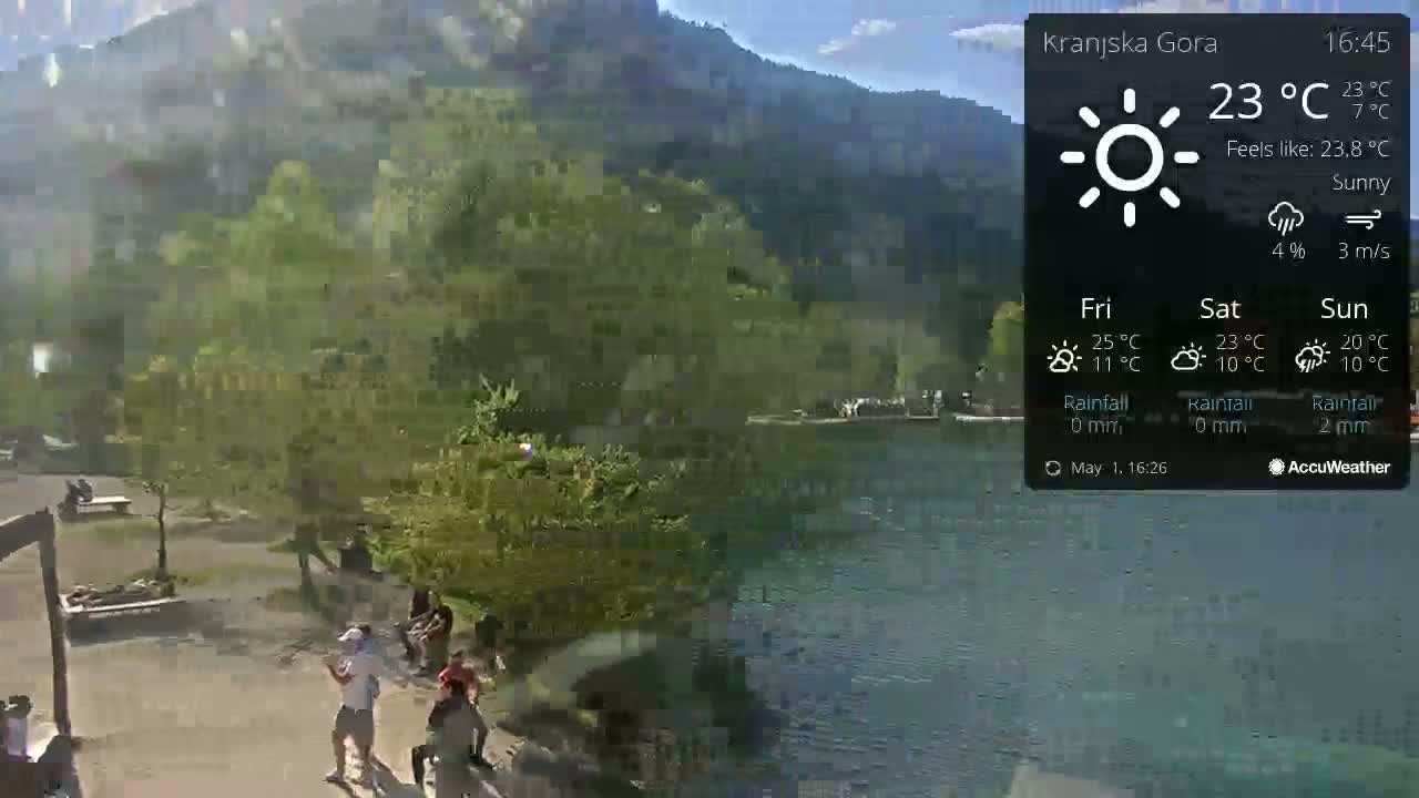 A sunny view of a lake surrounded by green hills and trees, with several people gathered near the water's edge.