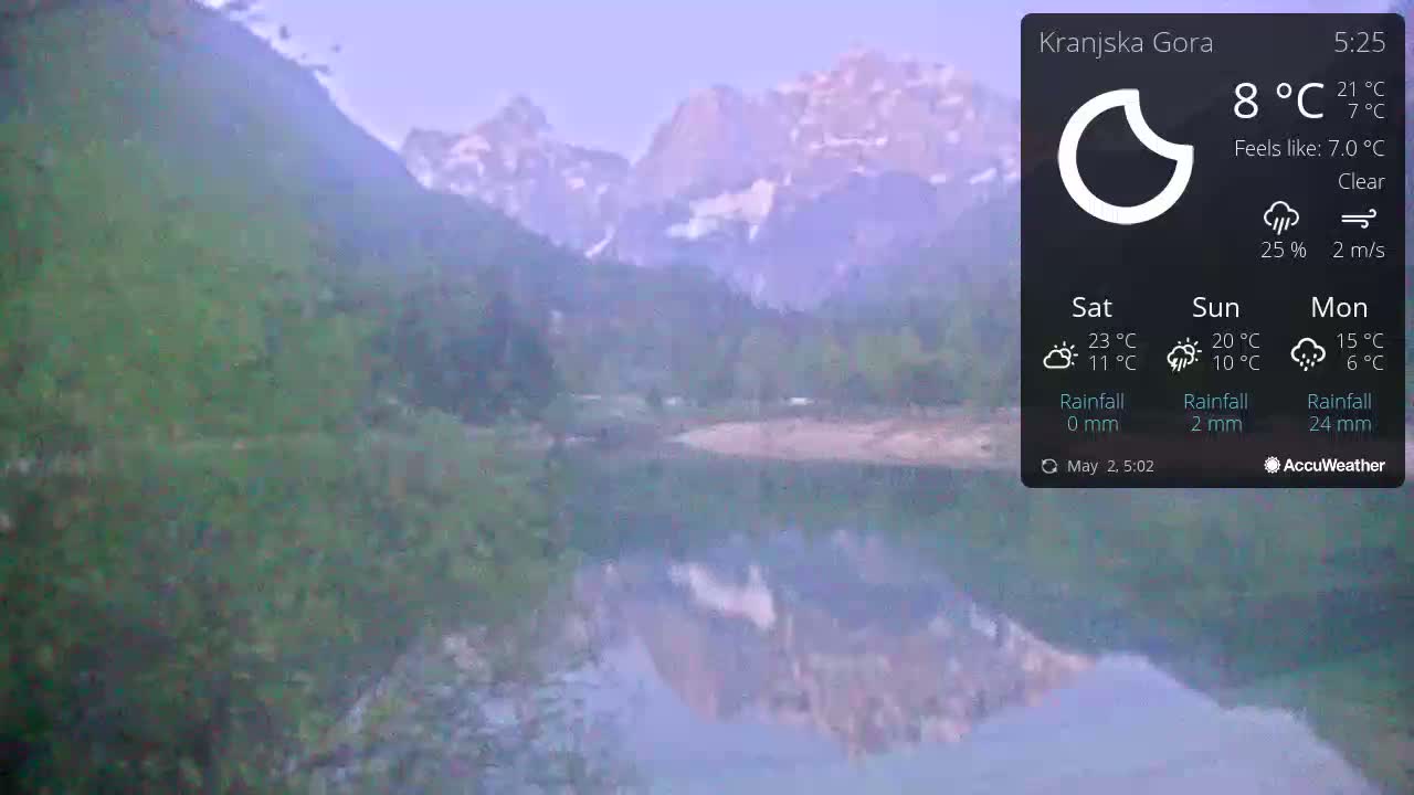 A calm lake reflects the mountains under a clear sky at dawn.