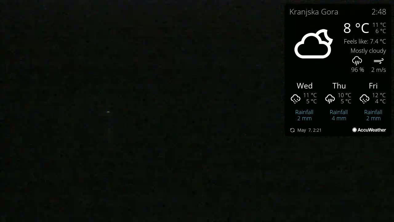 A mostly cloudy night scene is shown with a temperature of 8°C and a 2 m/s wind.