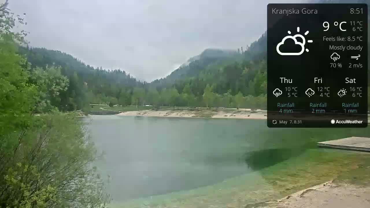 A mostly cloudy day shows a calm lake nestled between green hills.