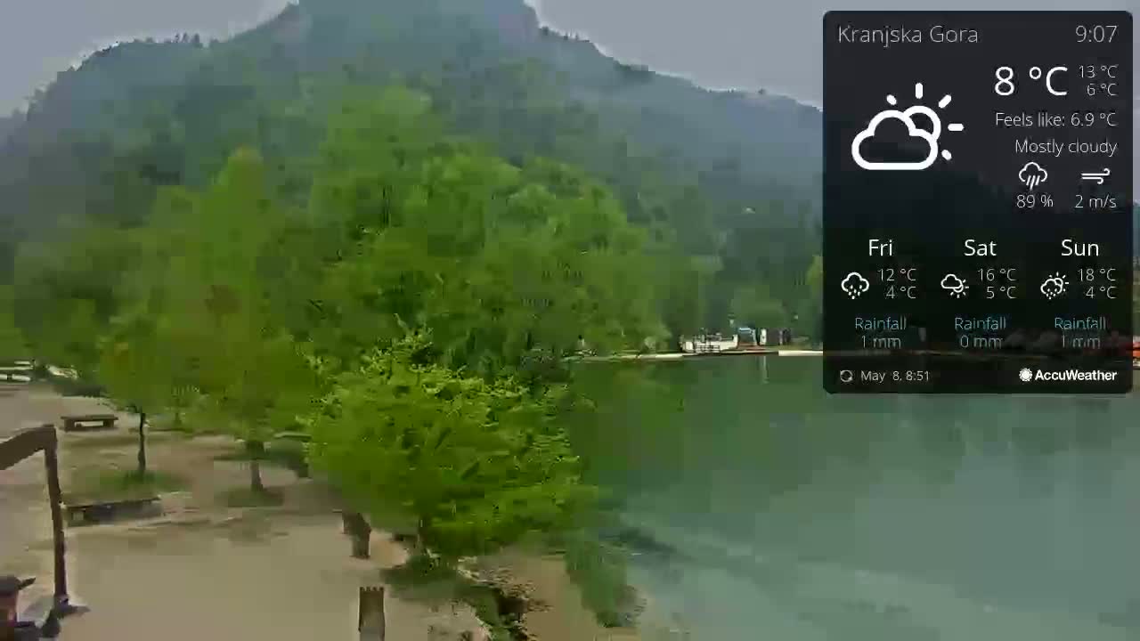 A mostly cloudy scene shows a calm body of water near a lush, green hillside with a few benches and people visible in the distance.