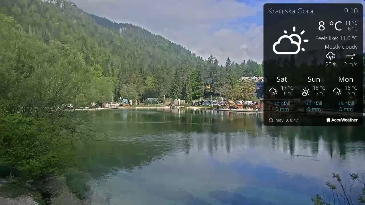 A mostly cloudy day shows a calm lake reflecting a green mountainside and a lakeside village.