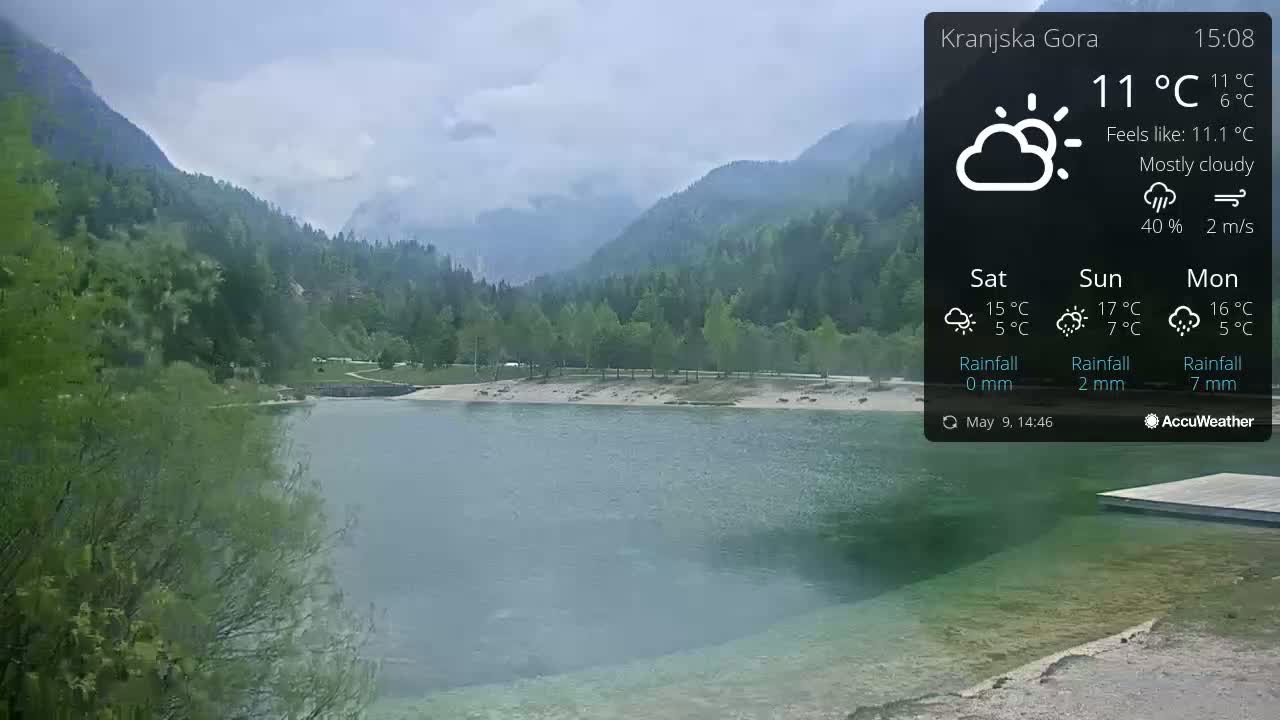 A mostly cloudy day reveals a tranquil lake nestled beside a verdant forest and mountain range.
