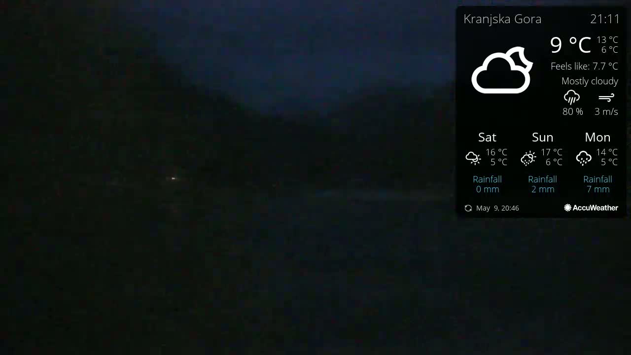 A dark, mostly cloudy night scene shows a dimly lit landscape.