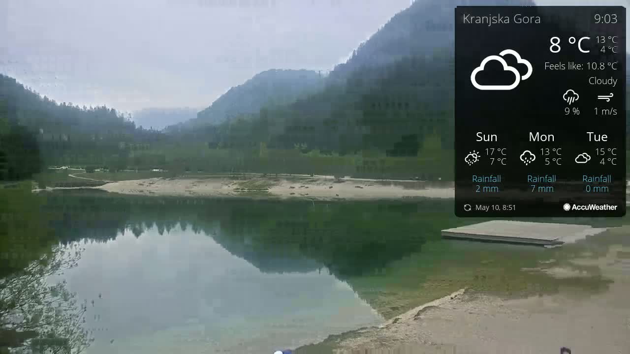 A calm lake reflects the surrounding green hills under a cloudy sky.