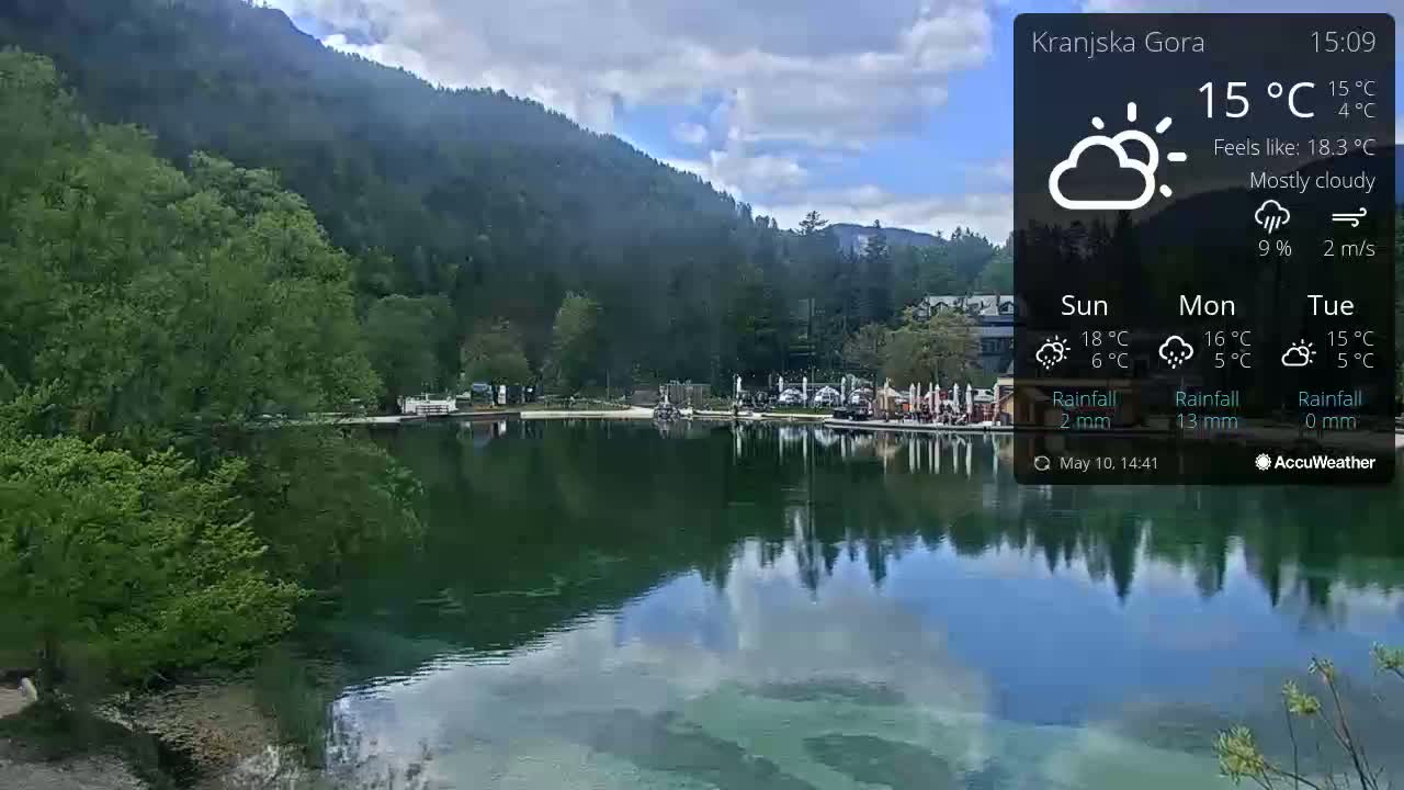 A mostly cloudy day shows a calm lake reflecting the surrounding green hills and a lakeside village.