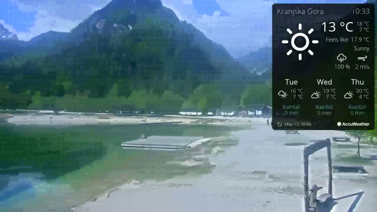 A sunny view of a lake with a dock and surrounding beach area, backed by lush green mountains.