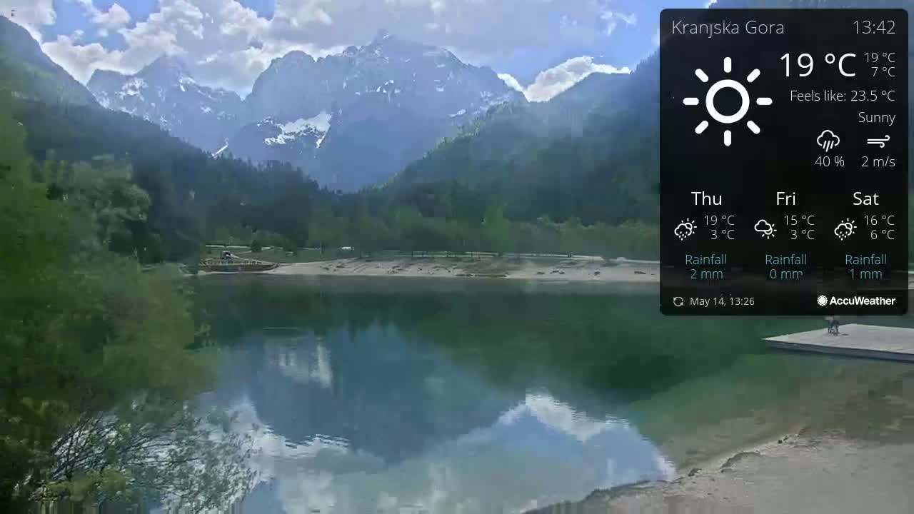 A calm lake reflects a sunny sky and snow-capped mountains under a partly cloudy sky.