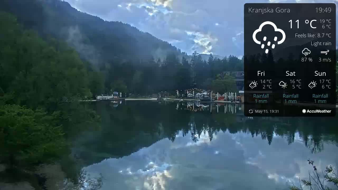 A calm lake reflects a cloudy sky and verdant mountains under light rain.